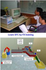 sfc by fx train 3.jpg