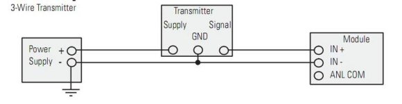 3_Wire_Transmitter.jpg