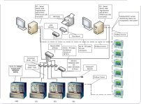 caster 2 network layout 1.jpg