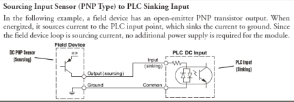 Wiring for Sourcing Device to CLICK Sinking Input.png