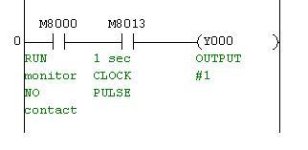 Mitsubishi FxN1-Second Clock Special Relay.jpg