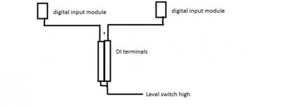 dual input modules.jpg