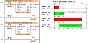Timing Program & Timing Diagram Examples.JPG