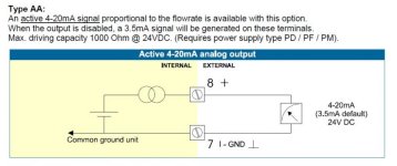 Active AA Analog Output to PLC.jpg