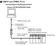 CPM2C.JPG