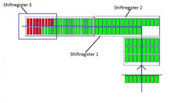shiftregister_simulation.jpg