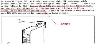 Westinghouse Input Module NL-1005 LEDs.jpg