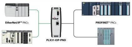 PLX31-EIP-PND-Schematic.jpg