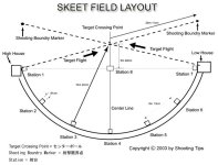 Skeet-Field-Layout.jpg