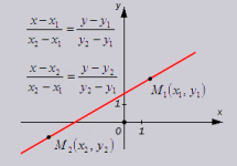 Linear_function.png