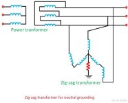 Zig-zag-transformer-compressed.jpg