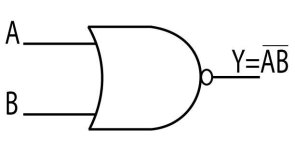 NAND-Gate-Symbol.jpg