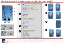 Alternating pump control.jpg