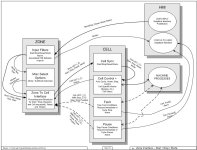 sample-plc-programming-layout-template.jpg