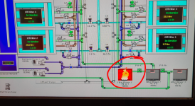 SCADA Fault Graphic.png