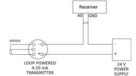 4-20-mA-Loop-Power-Transmitter-Diagram.jpg