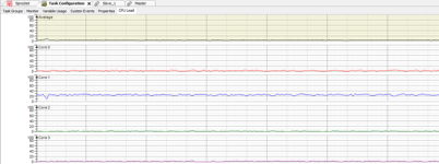 CPU load (core 1 = fixed pinned for Softmotion (motion control)).png